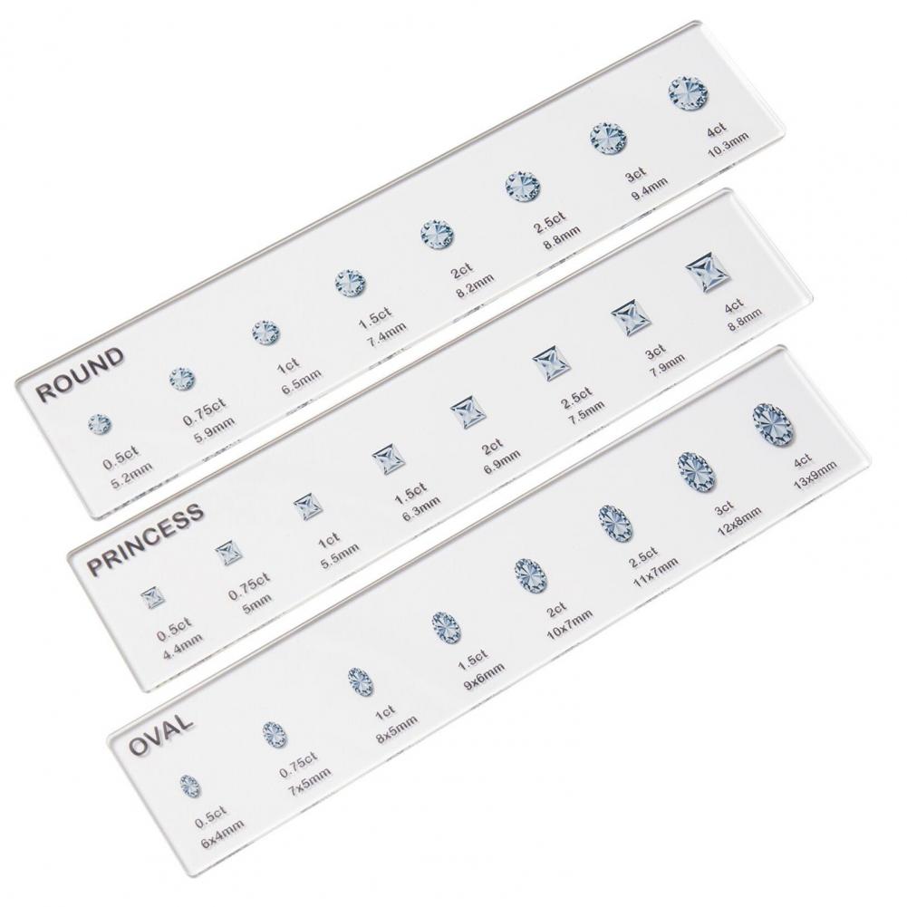 Righello durevole Set di righe - Ruler Set Transparent recensione e prezzo