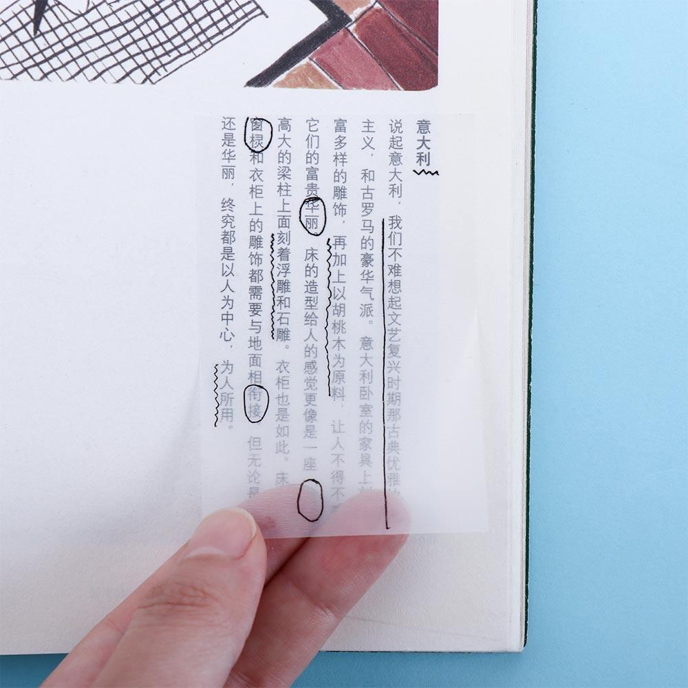 Forniture per Ufficio e Scuola - Office Stationery Supply List recensione e prezzo