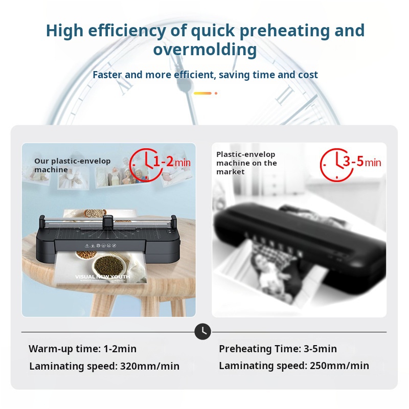 674XY Plastificatrice per Foto - Document Laminator Pouch recensione e prezzo